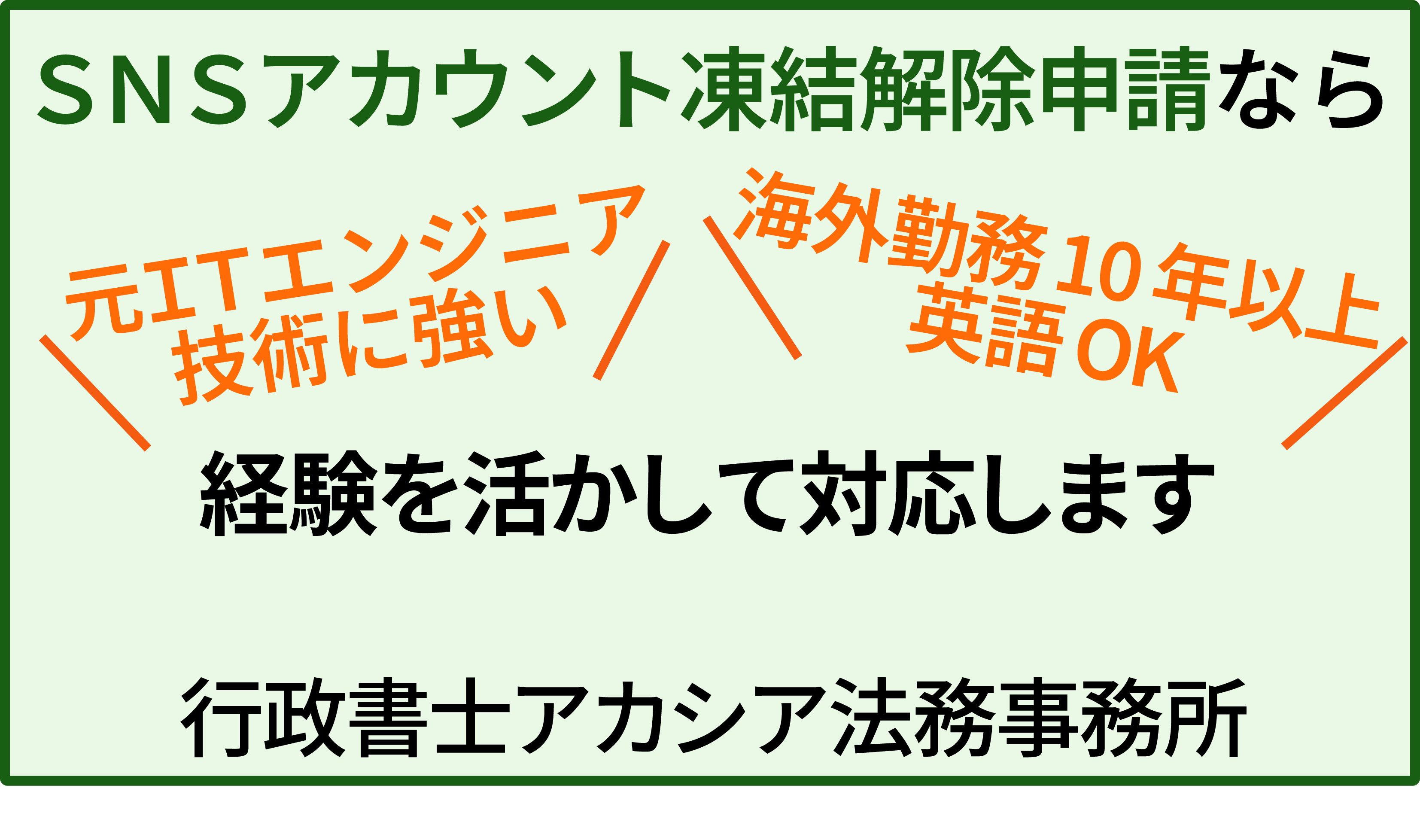 SNSアカウント凍結解除の内容証明郵便作成・発送代行